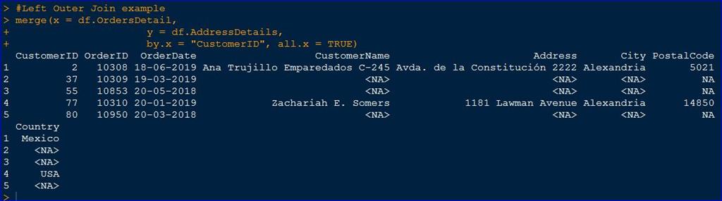 R Data Frame Operations - Merging / Joining Two Data Frames In R